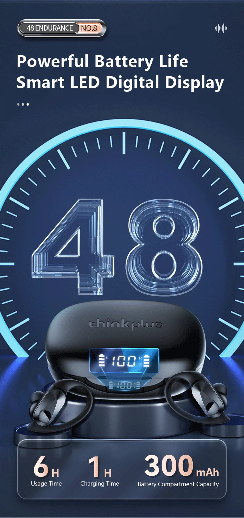 Choice Lenovo LP75 TWS Wireless Bluetooth V5.3 Earphones IPX5 Waterproof Ear Hook Earbuds HiFi Stereo Noise Reduction Headphones