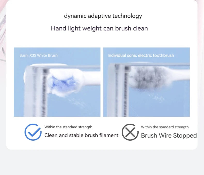 SOOCAS X3S Ultrasonic Electric Toothbrush IPX7 Waterproof Adult X3U Upgrade Smart Sonic Tooth Brush Upgraded USB Fast Chargeable