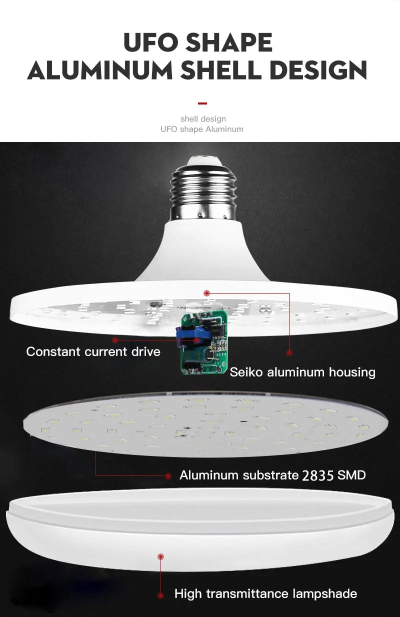 Flying Saucer Light E27 220v 15W LED Bulb Base Household Energy Saving Lamp Indoor Lighting Ceiling Lamp