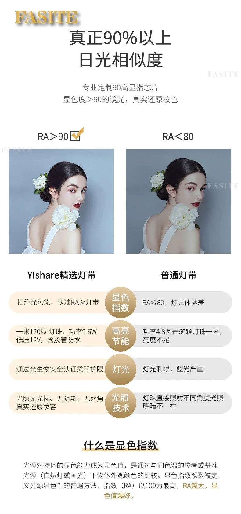 Bathroom Mirror Aestheti Full Length Hallway Large Floor Mirror Quality White Espelho Redondo Home Decorating Itemson sale