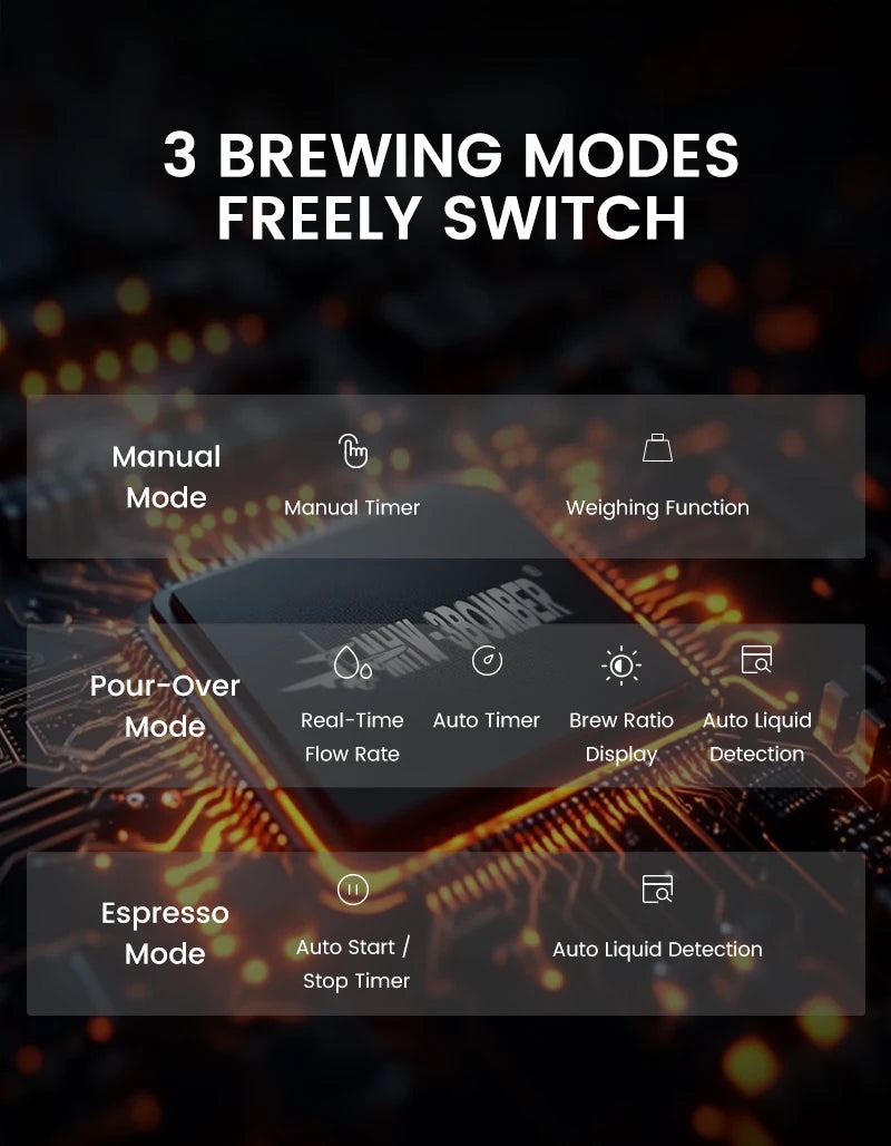 MHW-3BOMBER Upgrade Digital Kitchen Coffee Scale High Precision Rechargeable Espresso Electronic Scale Barista Accessories