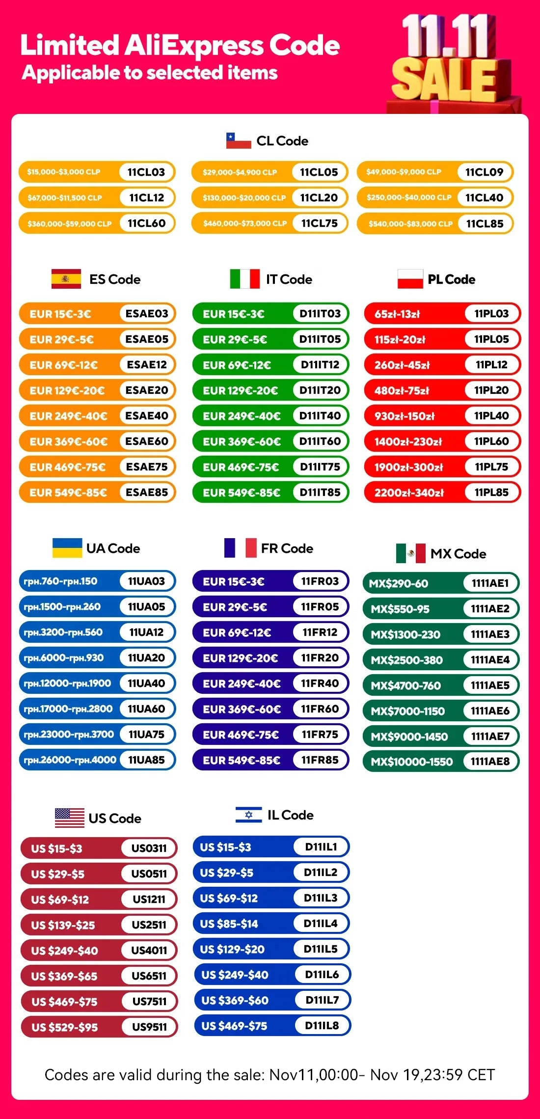 PEGATAH Tuya 5MP One-touch Call Indoor Baby Monitor WiFi PTZ Camera Auto Tracking Color Night Vision IP CCTV Surveillance Camera