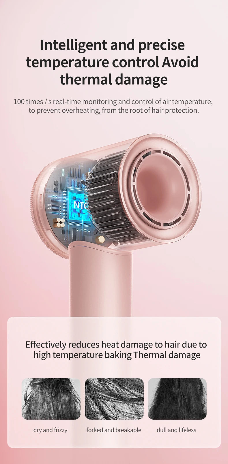 High-Speed Electric Hair Dryer Machine1600W Adjustable Temperature Professional Low Noise Fast Drying Anion Hair Care Blow Dryer