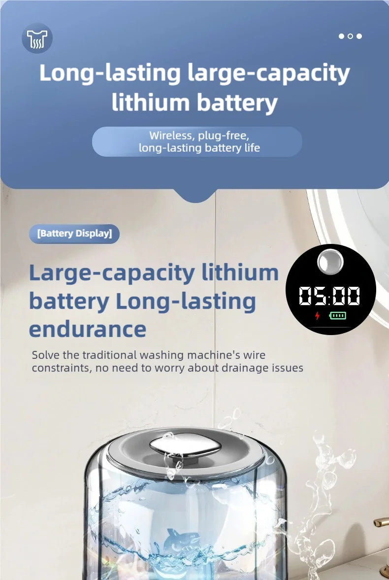 Cordless 1.5L Mini Washer 3600mAh Dual Speed Adjustable for Traveling Socks Underwear Portable Clothes Washing Cups