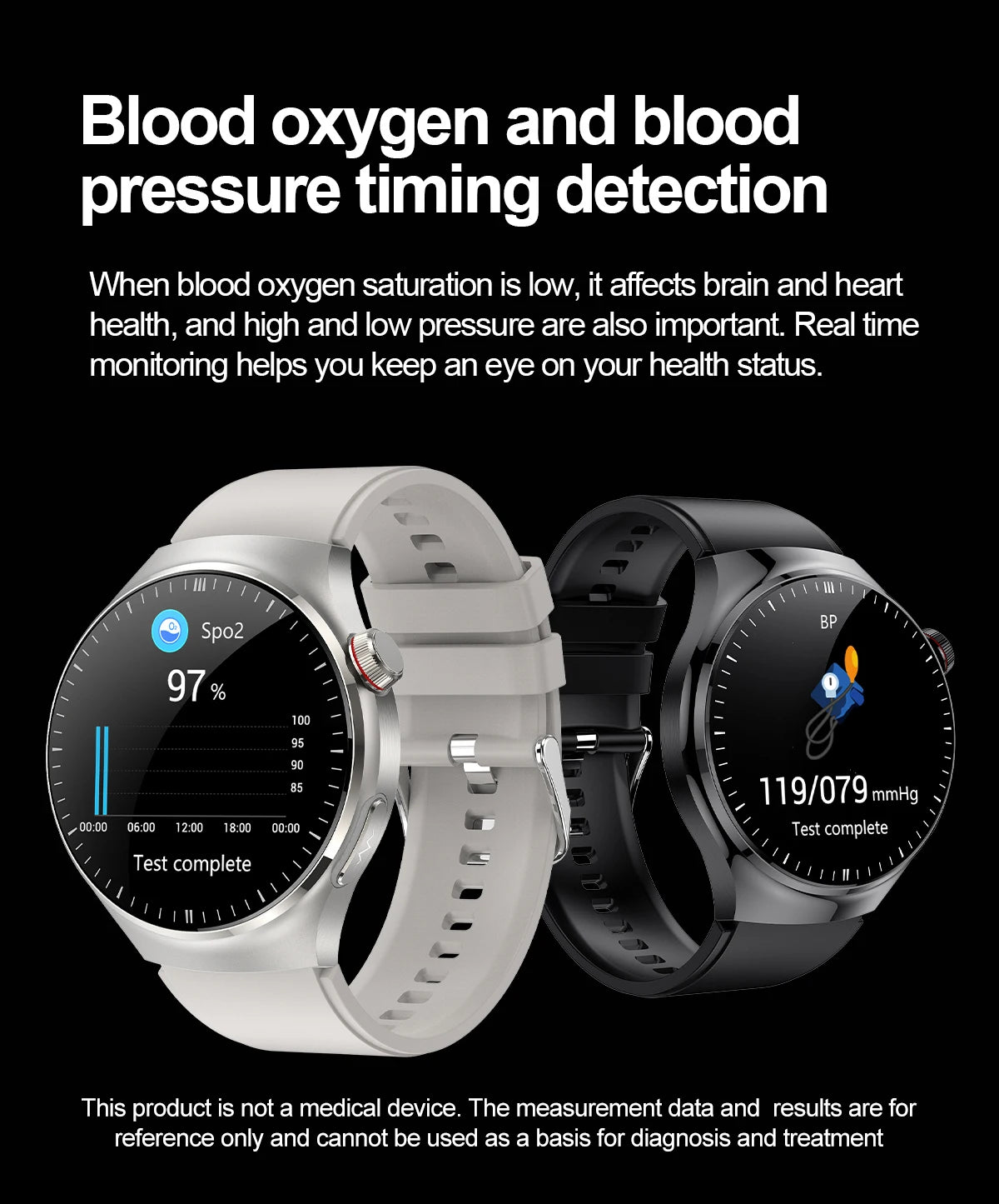 2025 New Nursing Grade Smart Watch Blood oxygen Blood Lipid Uric Acid ECG+PPG Body Temperature Bluetooth Call Health Smartwatch