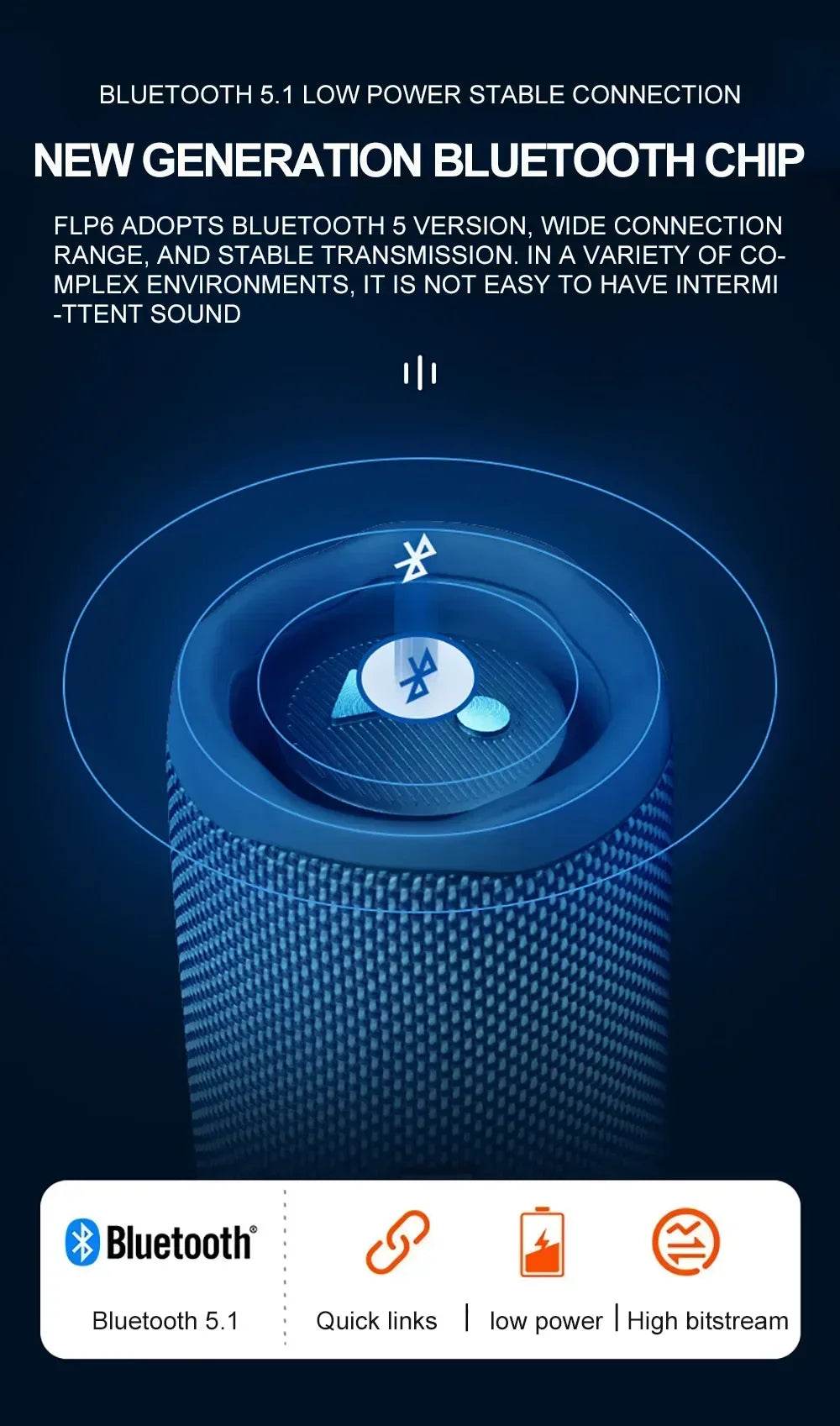 Original JBL FLIP 6 Bluetooth Speaker FLIP6 Portable IPX7 Waterproof Outdoor Stereo Bass Music Track Speaker Independent Tweeter