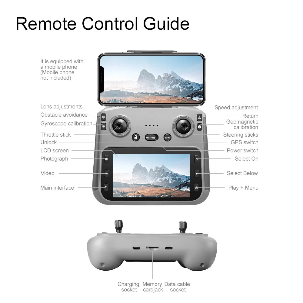 V168 PRO Max GPS Drone 8K Professional HD Dual Camera Omnidirectional Screen 360° Obstacle Avoidance FPV Dron Rc Quadcopter Toys