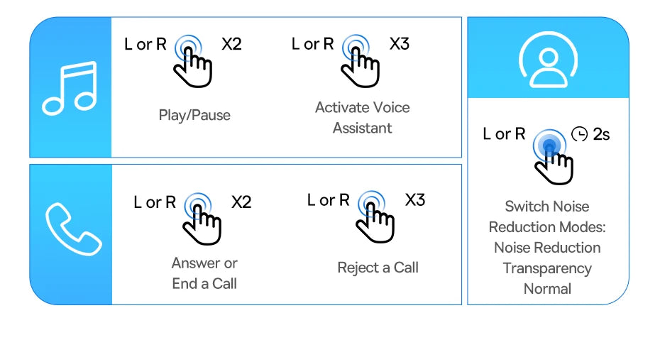 Baseus EP10 Pro ANC Earbuds Wireless Bluetooth 6.0 Earphones 50dB Realtime Adaptive Headphones 6 Mic Hi-Res LDAC IP55  Ear buds
