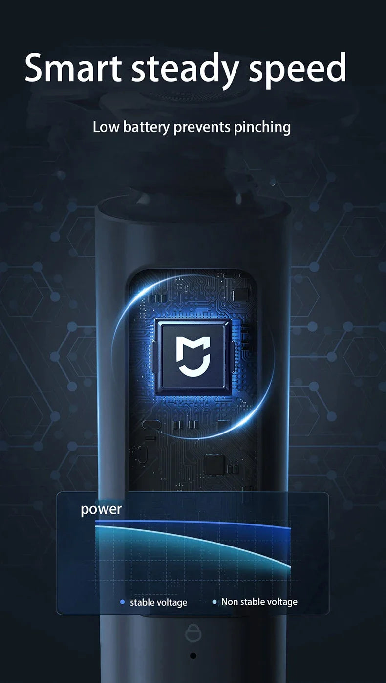 XIAOMI Mijia Electric Shaver S101 Enhanced Shaving Machine Razors for Men Waterproof Dry Wet Shaving Beard Trimmer