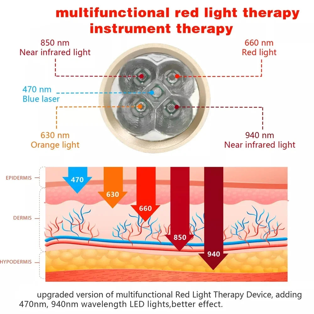 Red Light Therapy Device Cold Laser Physical Treatment 5 Wavelengths Near Infrared 940nm Light Therapy Skin Health Body Pain