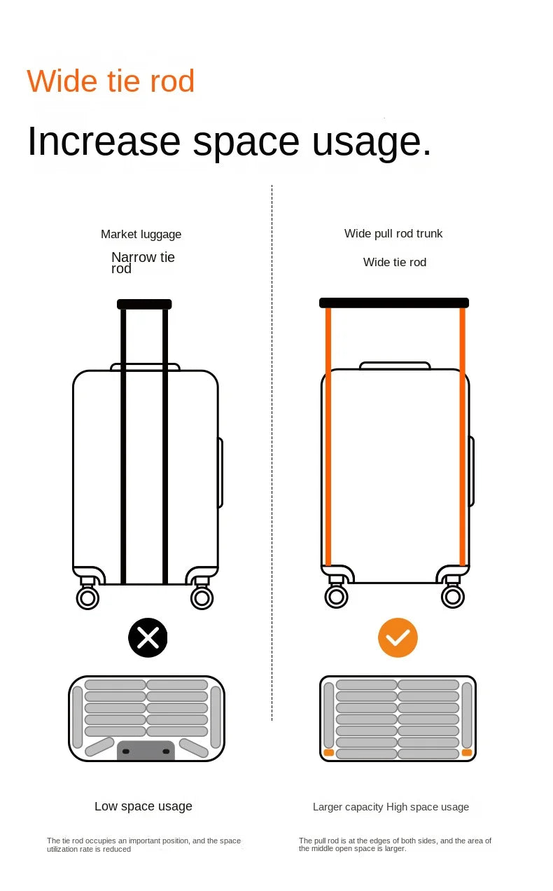 Travel Luggage Wide Tie Rod Suitcase Front Opening Laptop Boarding Case USB Charging 20"22"24"26 Inch Trolley Case with Wheels