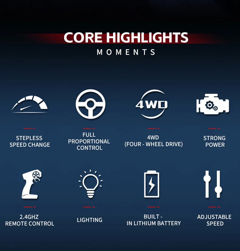 1:64 Remote Control Car 2.4G Mini Radio Control Drift Stunt Car 4WD Desktop Racing Vehicle Model Boy Toy Kid Birthday Gifts