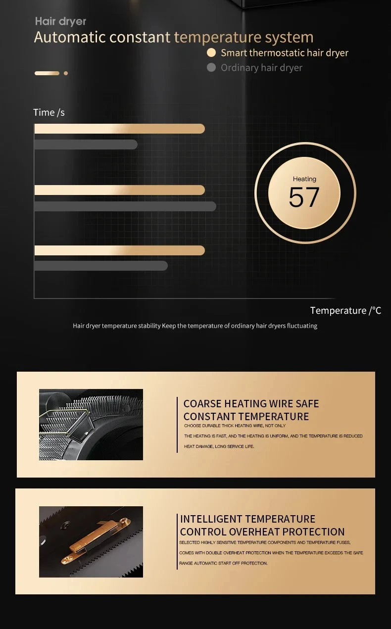 Salon Hair Dryer 2000W Professional Hot Cold Air Brush Negative Ionic Blow Dryer Strong Power 5th GearHairdryerblowdryerwithcomb