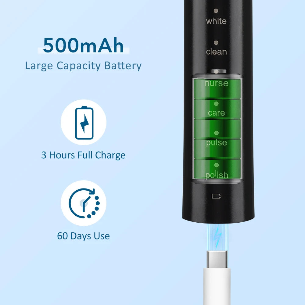 Electric Sonic Toothbrush 2-Minute Smart Timer 6 Modes  Deep Clean With 4 Brush Heads Oral Care Rechargeable for Adults