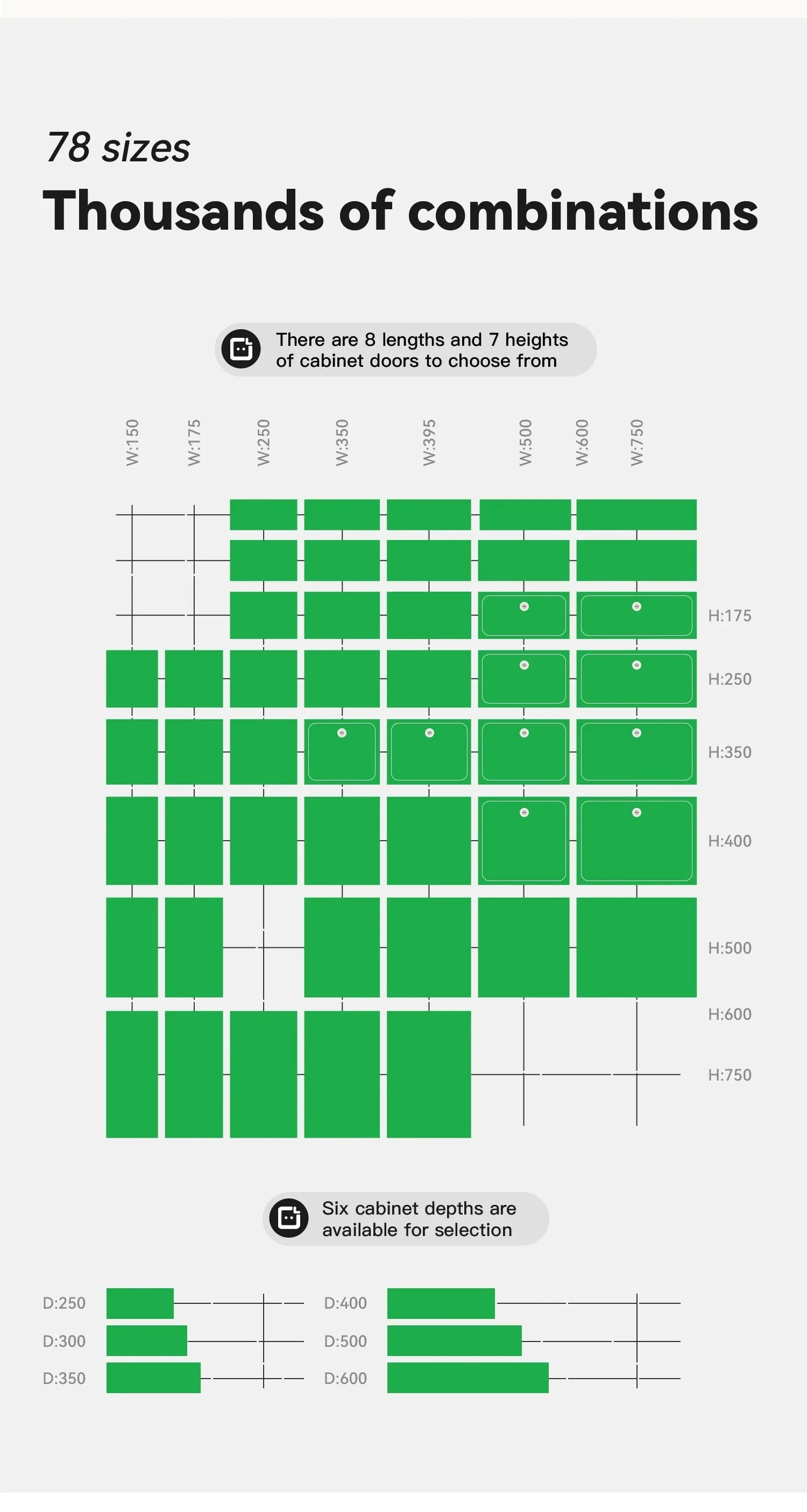 Modern Modular Metal Desk with Storage Cabinet Standing Desk Office Desk Computer Table Room Desks