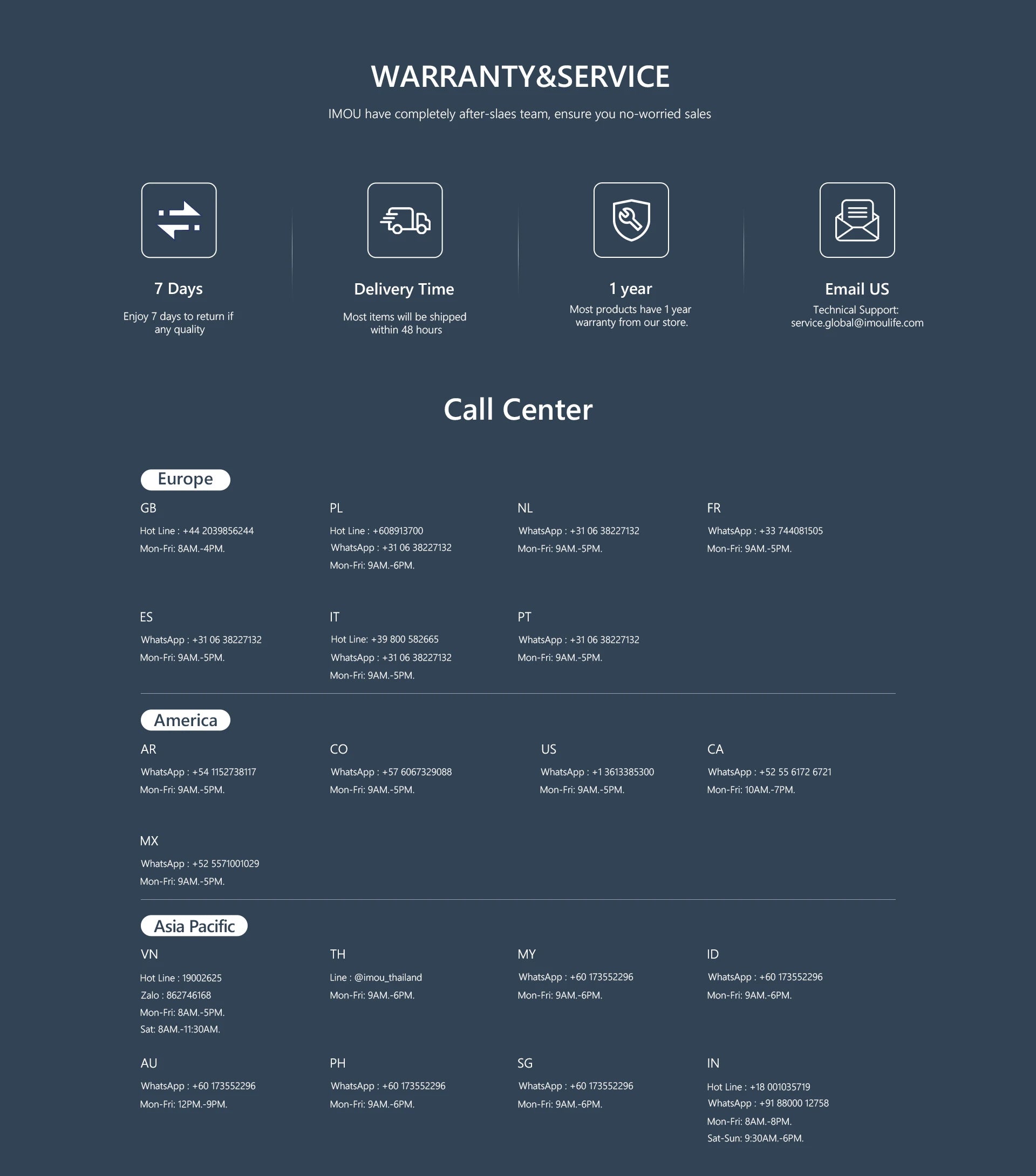 IMOU Ranger Dual PTZ WiFi Camera Dual Lens Home Indoor CCTV Surveillance Camera Auto Tracking Security Protection Baby Monitor