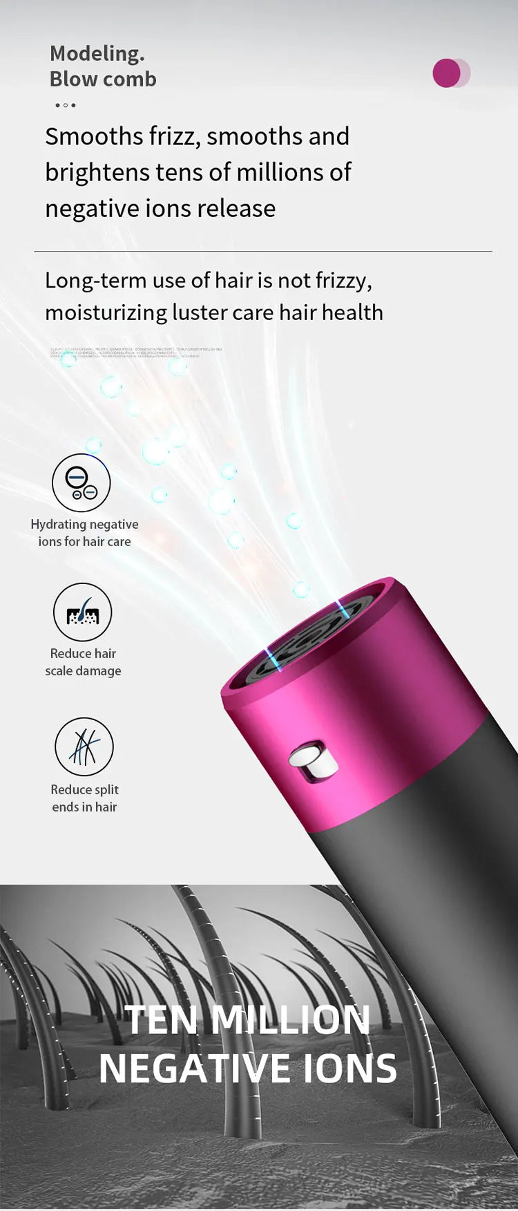 HOMEFISH 5 in 1 Hair Dryer Brush Hot Air Brush & Volumizer Styler Set with Interchangeable Brush Head Negative Ionic Blow Dryer