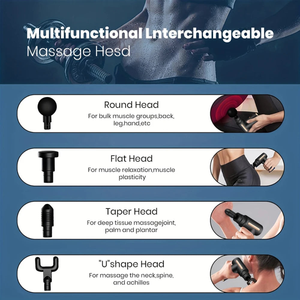 Multifunctional Fascia Gun Massager Instrument Portable Electric Vibrating Muscle Relaxation Tool for Sports Recovery