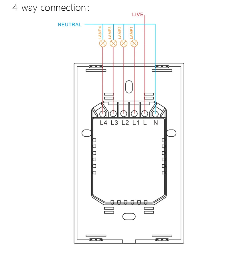 WiFi&Buletooth US Standard Touch Panel Switch Smart Switch Panel 1/2/3/4 Way Works With Tuya Compatible with Google Home