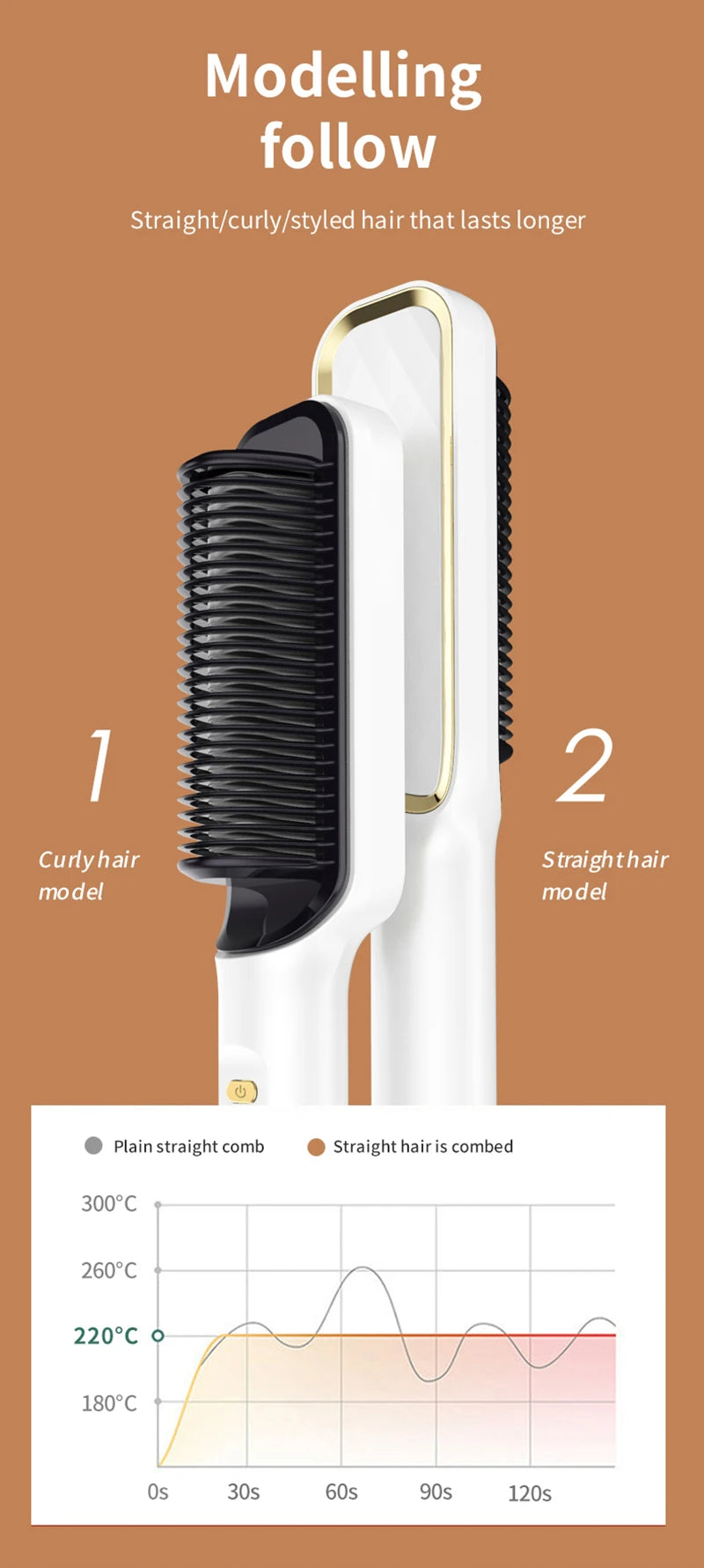 Electric Heating Straight Comb Double Use LCD Electric Hair Straightener Curler Anti-Scalding Styling Tool Straightening Brush