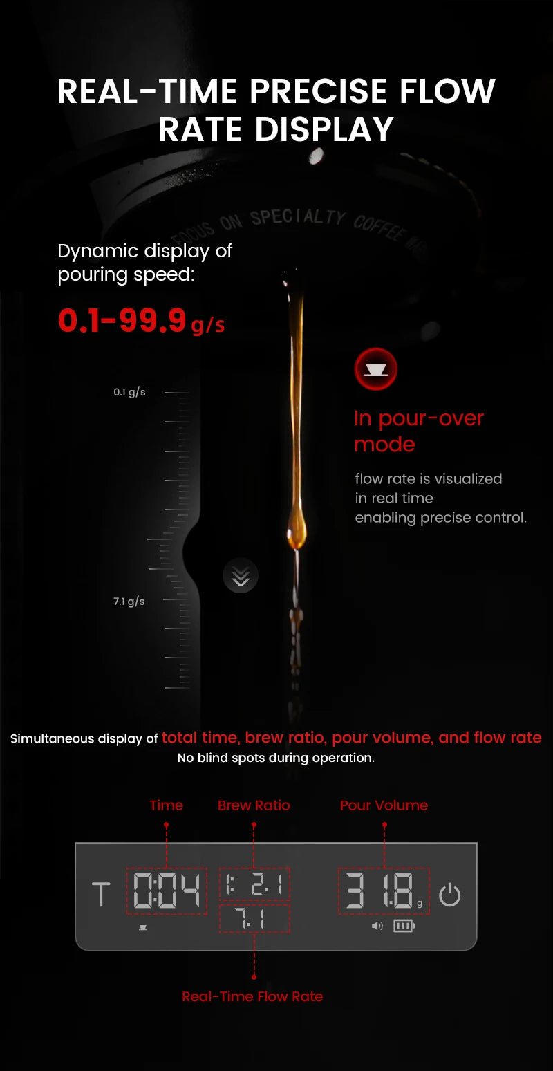 MHW-3BOMBER Upgrade Digital Kitchen Coffee Scale High Precision Rechargeable Espresso Electronic Scale Barista Accessories