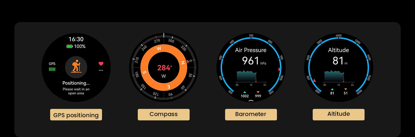 HAYLOU Solar Ultra GPS Smartwatch 1.6” AMOLED Display 5ATM Waterproof Built-in GPS Bluetooth Phone Calls Sports Smart Watch