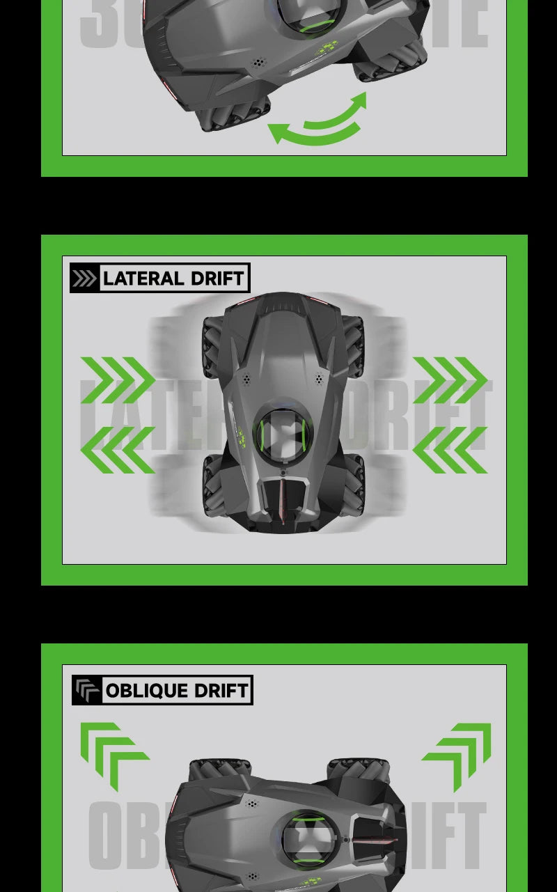 RC Car 1:20 With Video 2.4G WIFI FPV HD Camera Car 360° Rotation Stunt Camera Car Kids boy toys