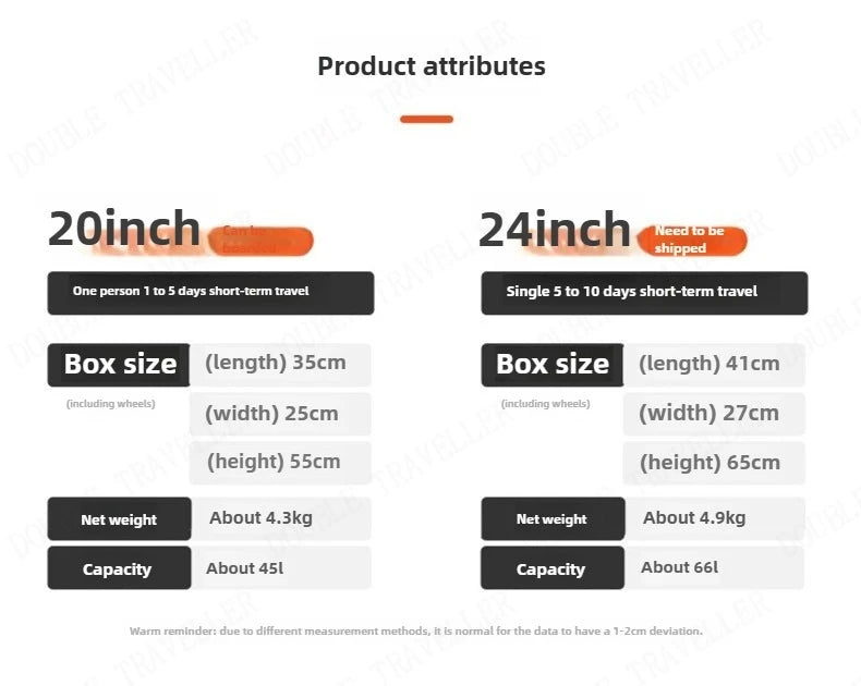 Aluminum Frame Luggage Password Carry on Luggage with Wheels Quiet Universal Wheel Fashion Travel Box Pull Rod Box