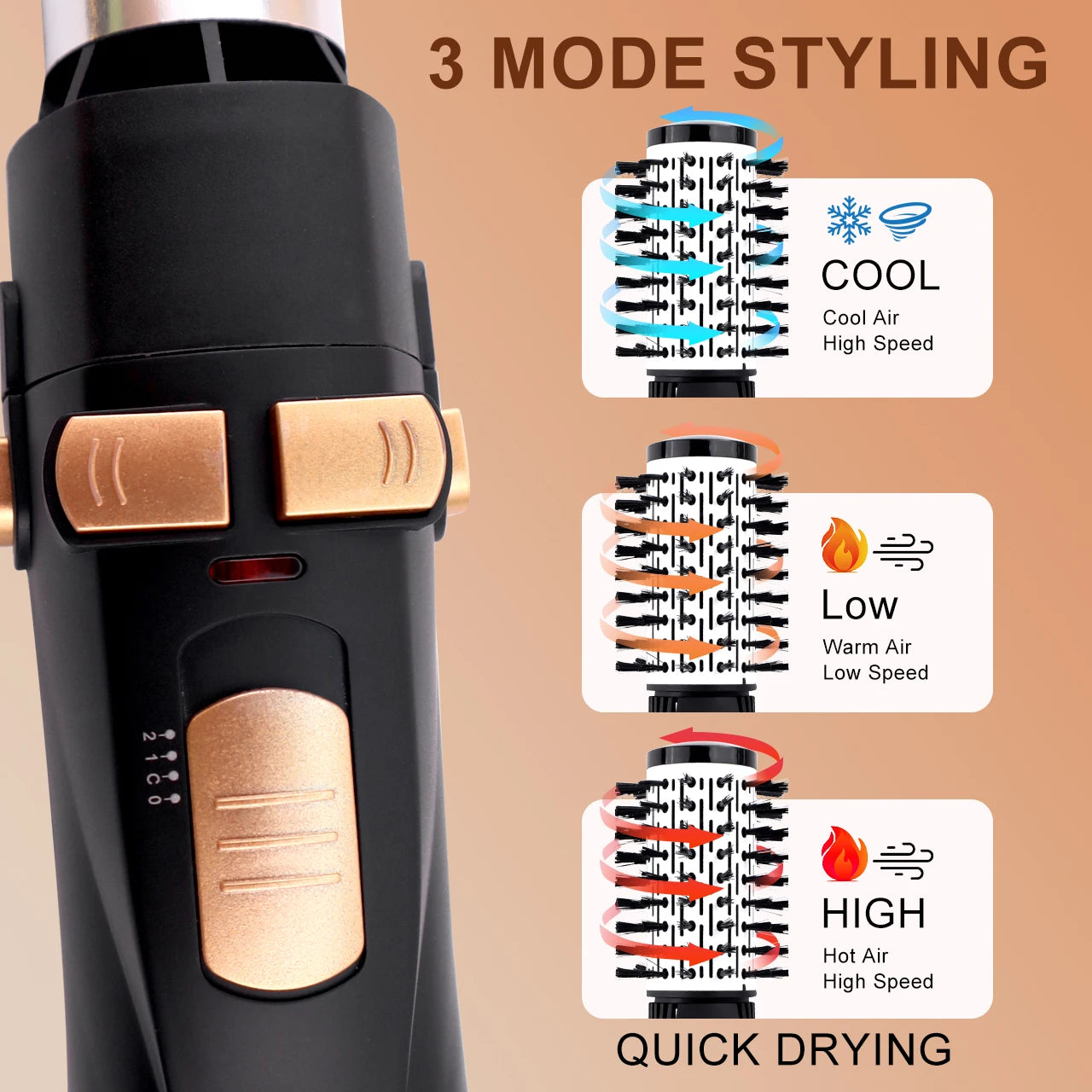 Hatteker Hot Air Brush 4-Head Replaceable Hair Dryer Strong Wind Electric Straightener Roller Curler Comb Blower Styling Tool