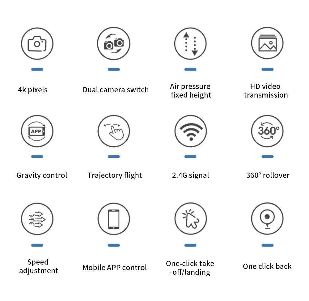 E88 Mini Drone 4K HD Camera WiFi FPV Foldable Quadcopter for Kids Adults Gift Toy RC Aircraft