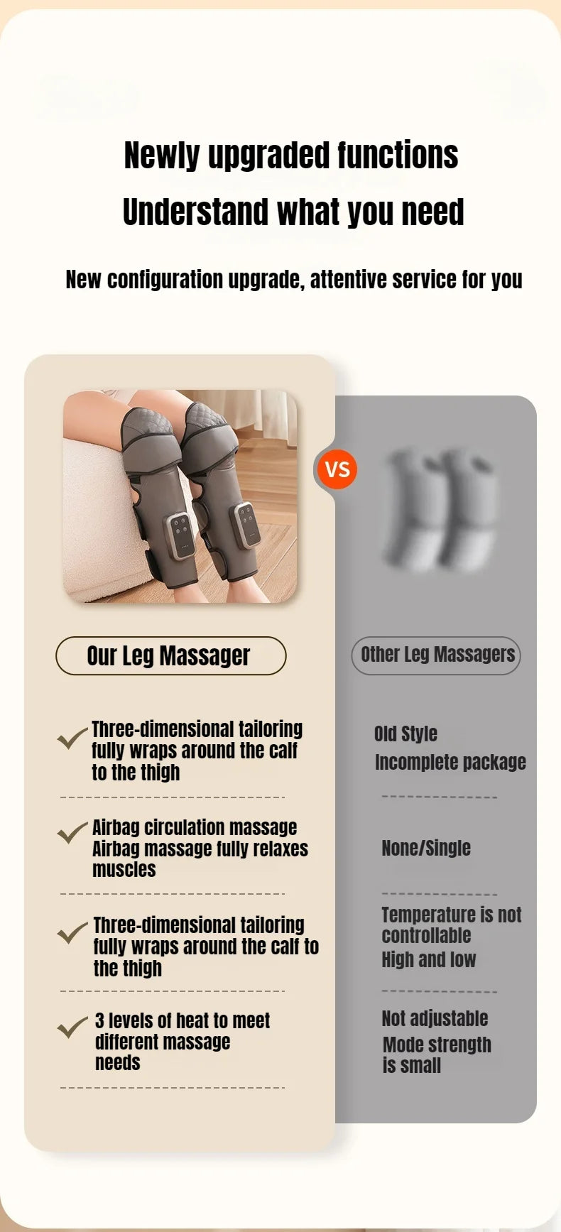 Wireless Knee and Calf Massager Heated Air Pressure 360° Wrap Portable Warm Therapy for Cold Legs and Joints Adjustable Hot Comp