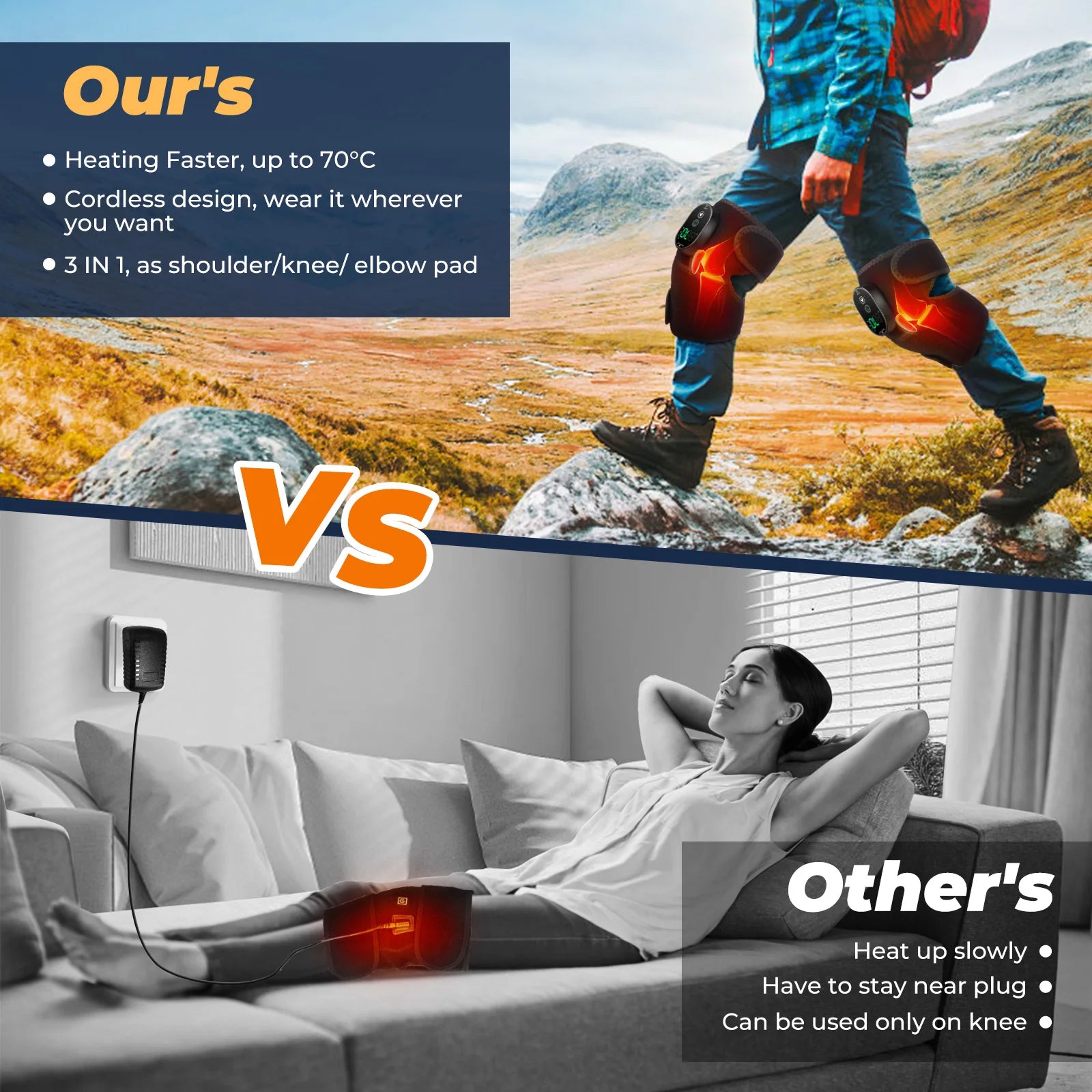 Wireless Heated Knee Massager Pads Brace Shoulder Elbow Support Muscle Wrap 6 Levels Hot Compress Reduce Stress Joint Health