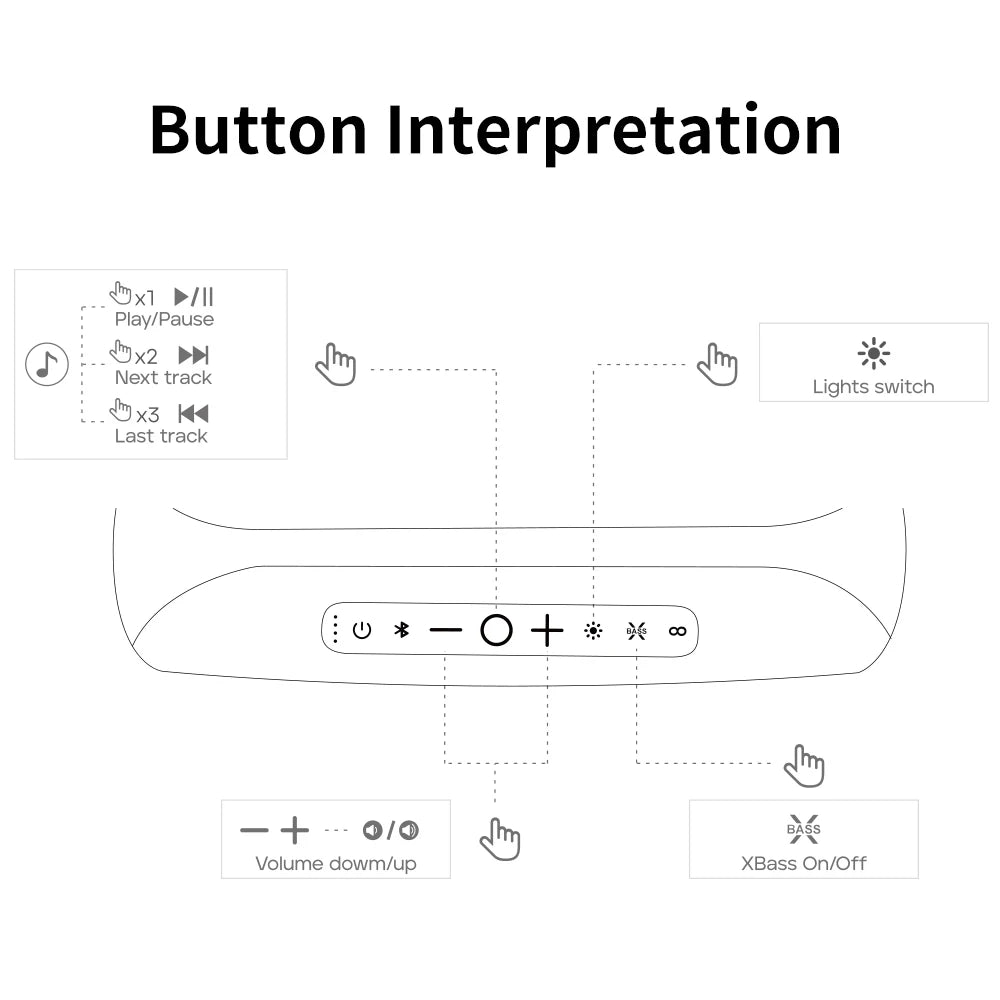 TRIBIT StormBox Blast 2 Bluetooth Speaker, 200W Power With Subwoofer Outdoor IP67 Party Speaker, 30H Playtime, LED, Mic Input