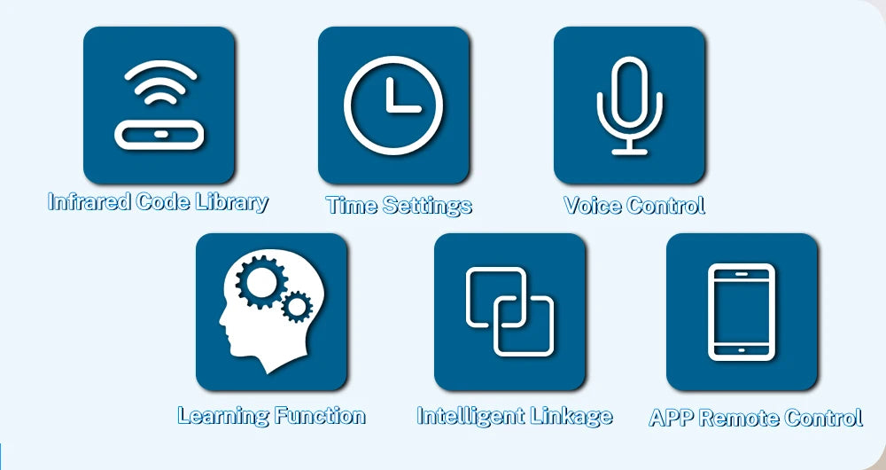 Tuya WiFi IR Remote For Smart Home Automation Remote Control Universal Infrared Device Work with Alexa Google Home Smart Life