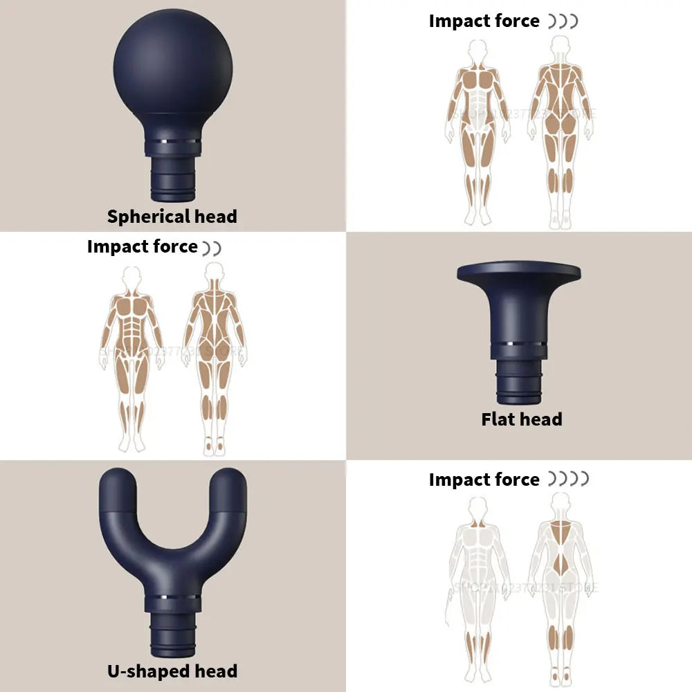 Xiaomi Mijia Fascia Gun 3 Strength Feedback 10mm Deep Relaxation 25kg Thrust 3 Gear Memory 2450mAh Sports Specific Massage Gun