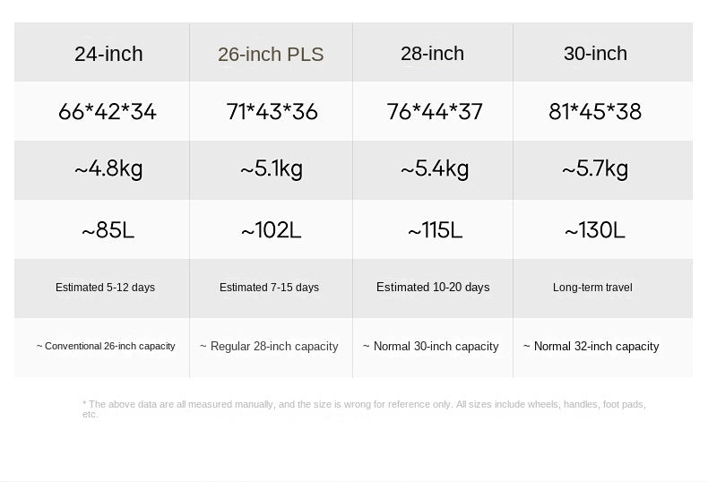 COLENARA High Quality Suitcase Aluminum Frame Large Capacity Trolley Case Cart Travel Bag 24"26"28"30 Inch Rolling Luggage