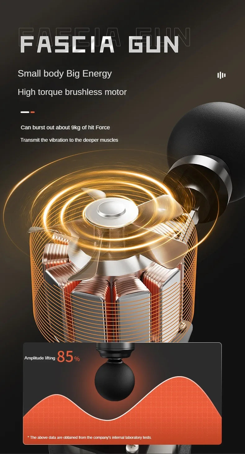 Mini  USB Electric Massage Gun Deep Tissue Facial Massgaer 8 Heads Arms Back Leg Muscle Relaxing For Body Back Arm Sport Fitness