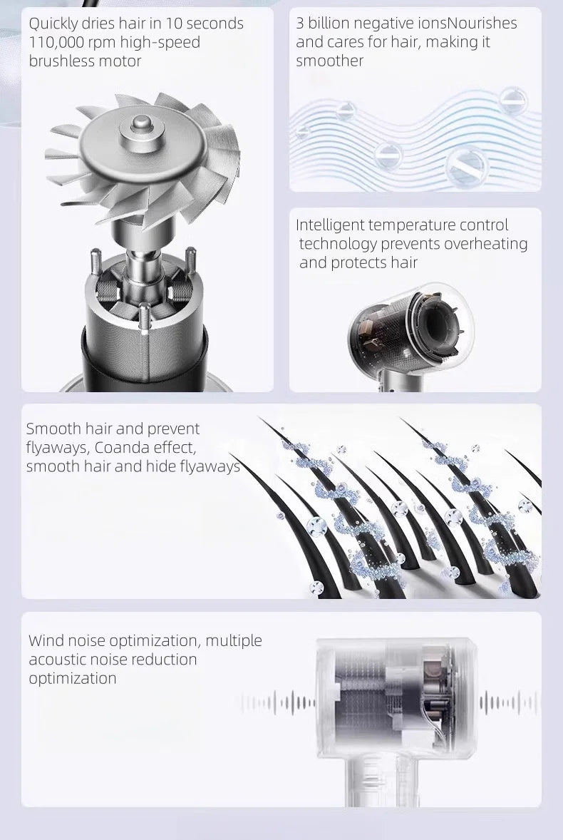 High-speed electric professional hair dryer negative ion hair care fast drying large wind power silent air blower hair dryer