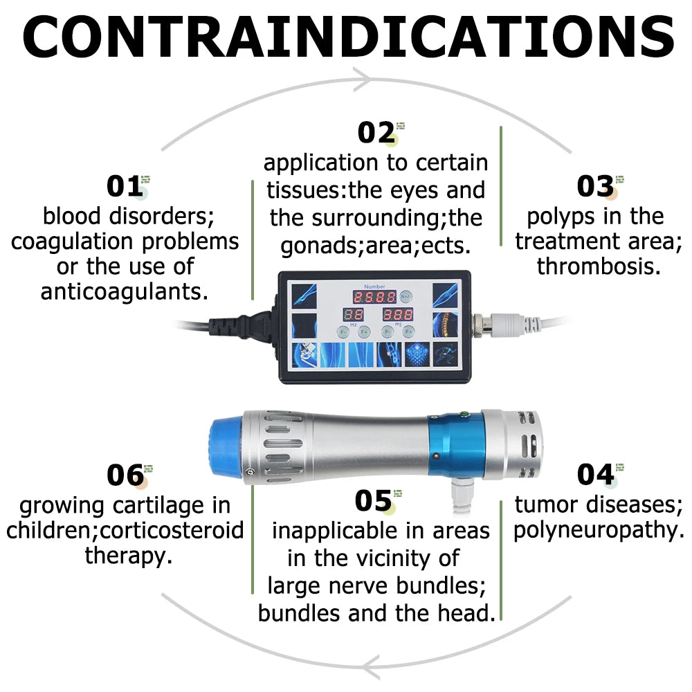 2024 New Shockwave Therapy Machine For Effective ED Treatment Body Relax And Relieve Back Pain Physiotherapy Shock Wave Massager