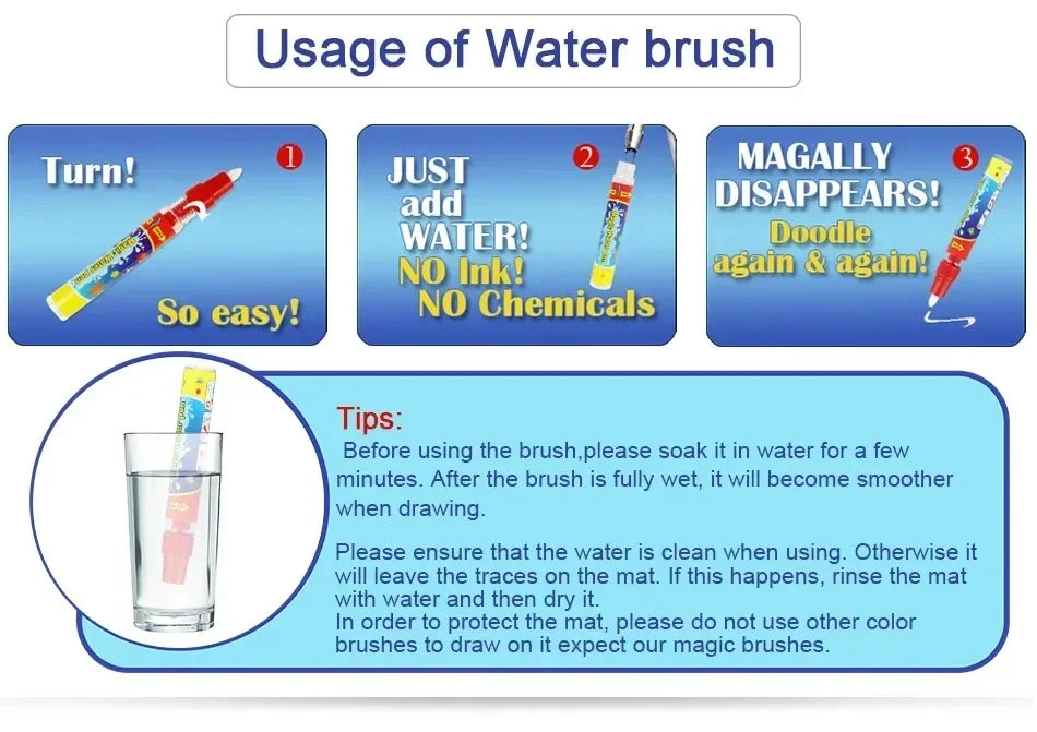 No Mess Kids Water Drawing Mat  Doodle Coloring Board with Magic Pens & Stamps Educational Montessori Toy Gift for Boys Girls