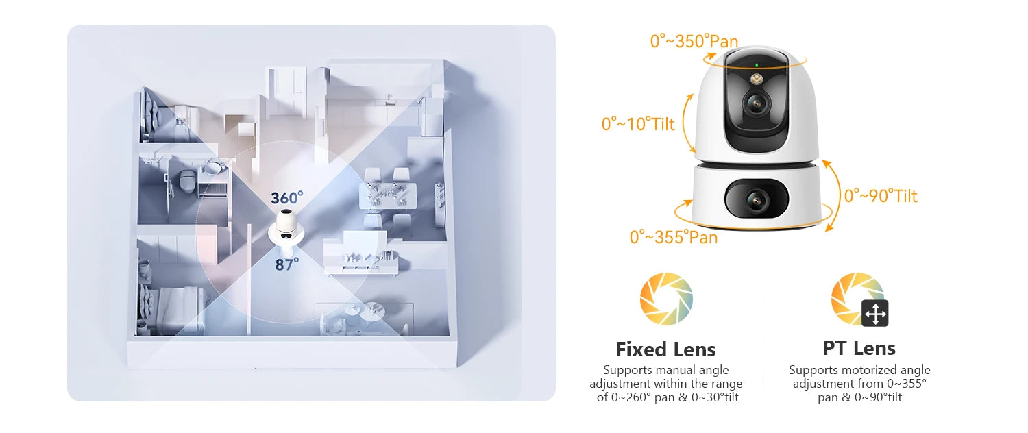 IMOU Ranger Dual PTZ WiFi Camera Dual Lens Home Indoor CCTV Surveillance Camera Auto Tracking Security Protection Baby Monitor