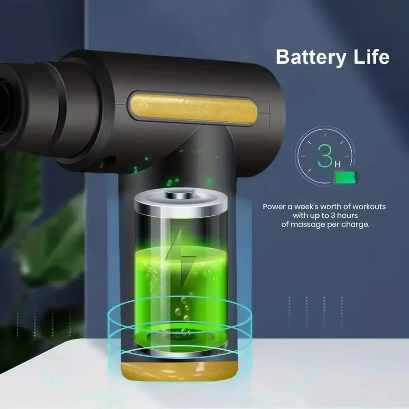 USB Rechargeable Portable Fascia Gun 6-Speed Handheld Slapping Massager for Body Back Neck Legs - Massage Relaxation Tool