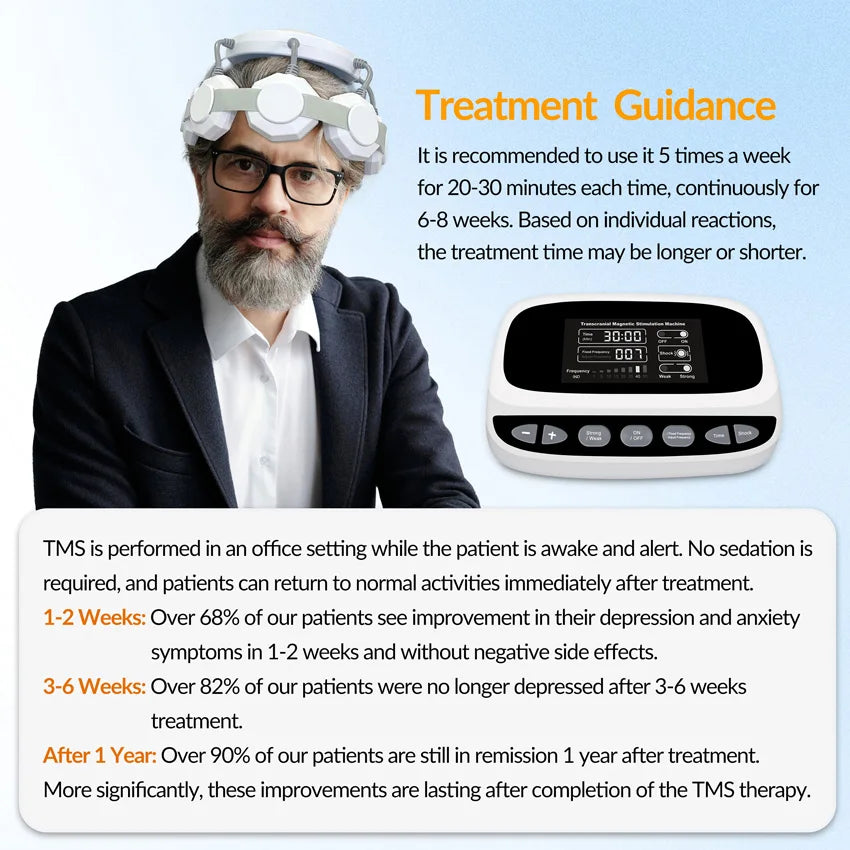 New Transcranial Magnetic Stimulation Parkinson's disease Insomnia Anxiety Depression Treatment Instrument Schizophrenia RTMS