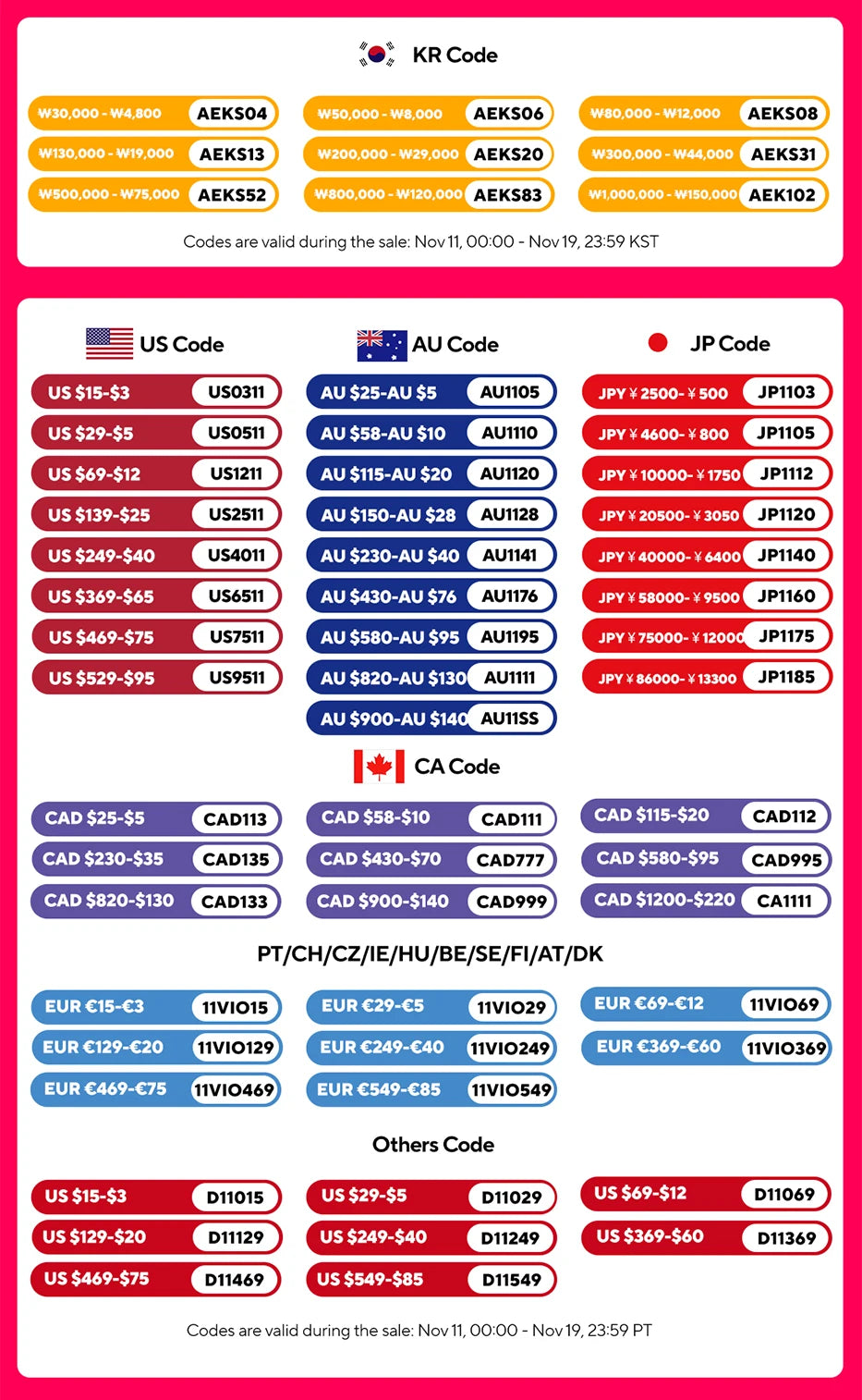 Hikvision Compatible 4K 8MP 180° Panoramic IP Camera IR&ColorVu 2-way Audio Human Detection SD Card Slot Plug&Play HIK NVR