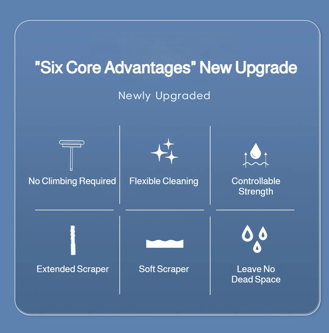 2in1 Highrise Glass Brush Window with Squeegee and Mini Brush Rotatable Glass Wiper Home Cleaning Tool for Glass,Walls and Floor