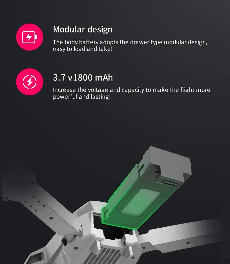 2025 E88 Pro WiFi FPV Drone - Single/Dual 4K/1080P Camera, Wide-Angle HD, Altitude Hold, Foldable Quadcopter RC Helicopter Toy