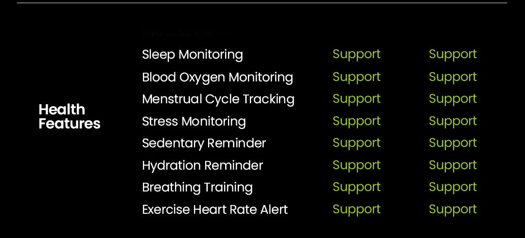 HAYLOU Watch 4S GPS Smartwatch 1.43” HD AMOLED Display 5 Satellite GPS Positioning 120+ Workout Modes Sport Fitness Smart Watch