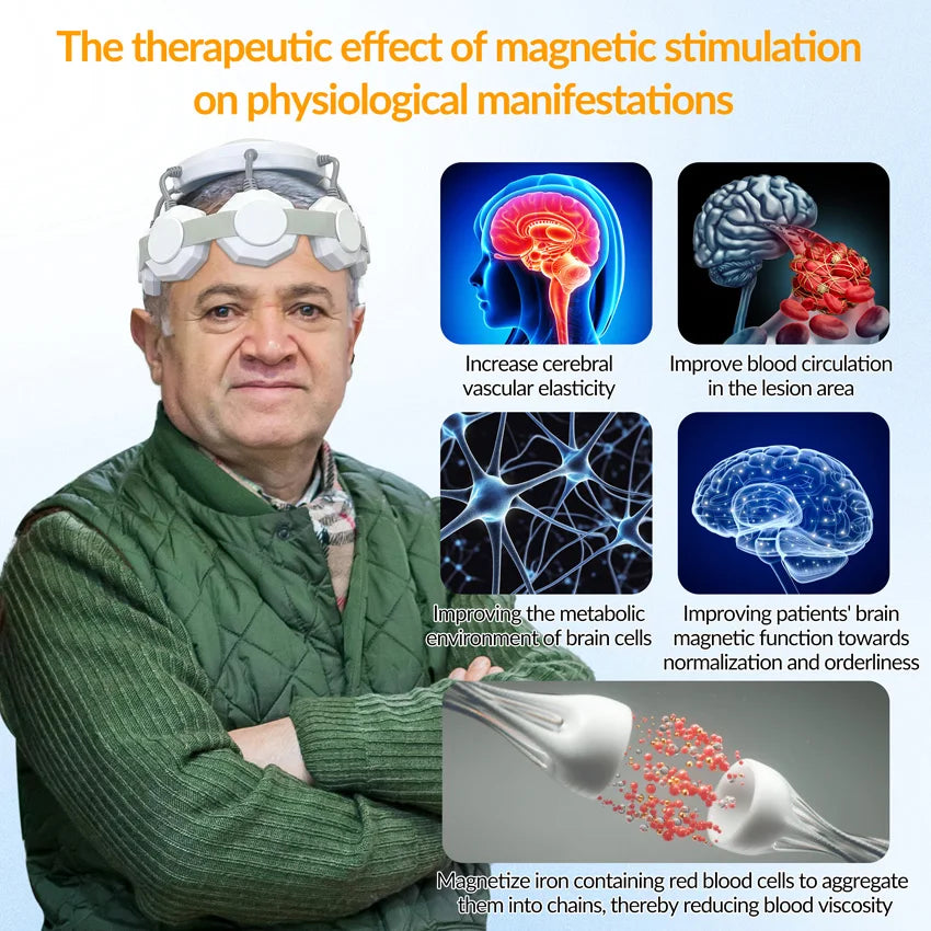 New Transcranial Magnetic Stimulation Parkinson's disease Insomnia Anxiety Depression Treatment Instrument Schizophrenia RTMS