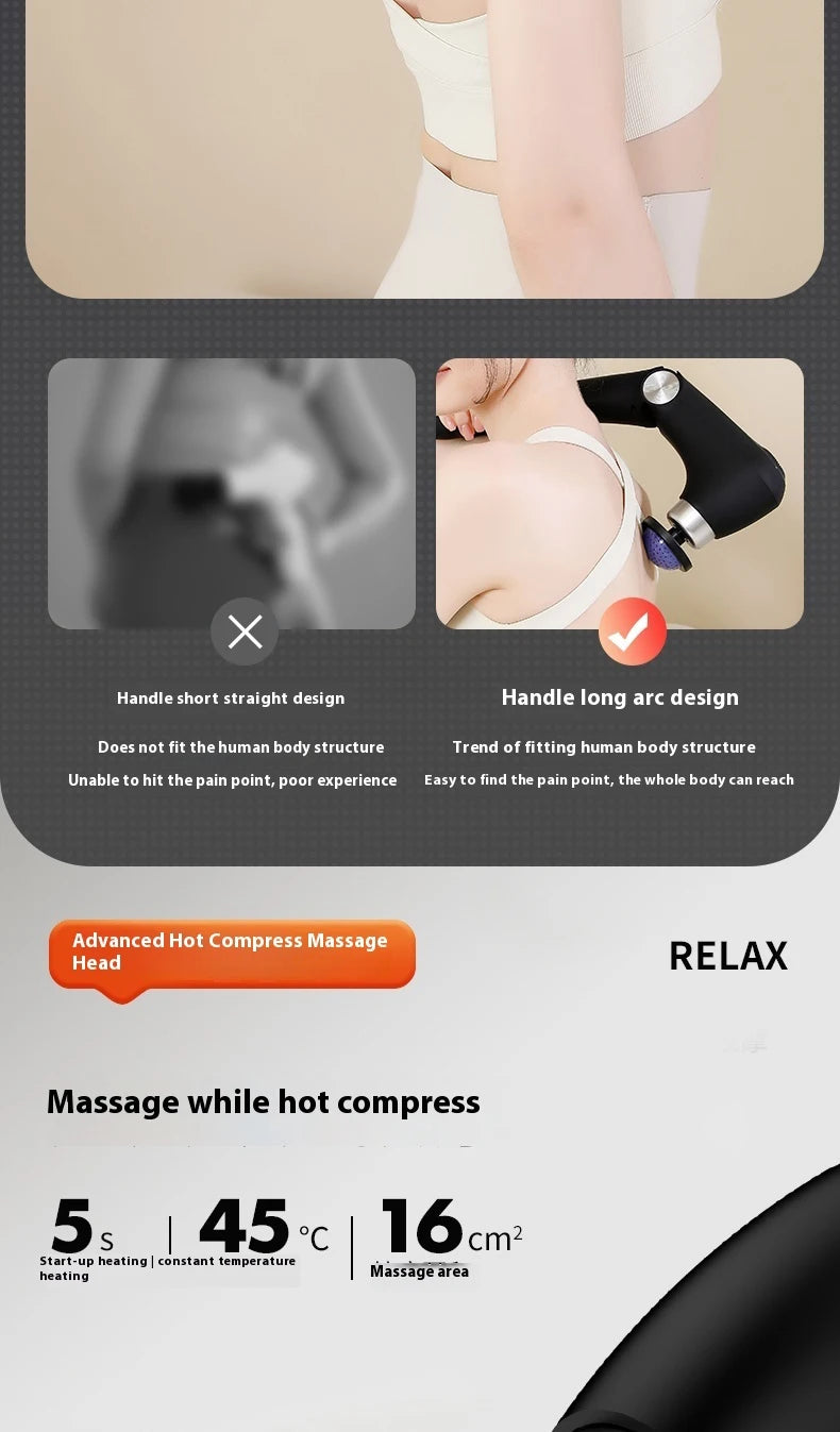 Fascia Massage Gun Shoulder Massager Electric Muscle Massage Machine High Frequency Back Waist Body Massage with Extended Handle