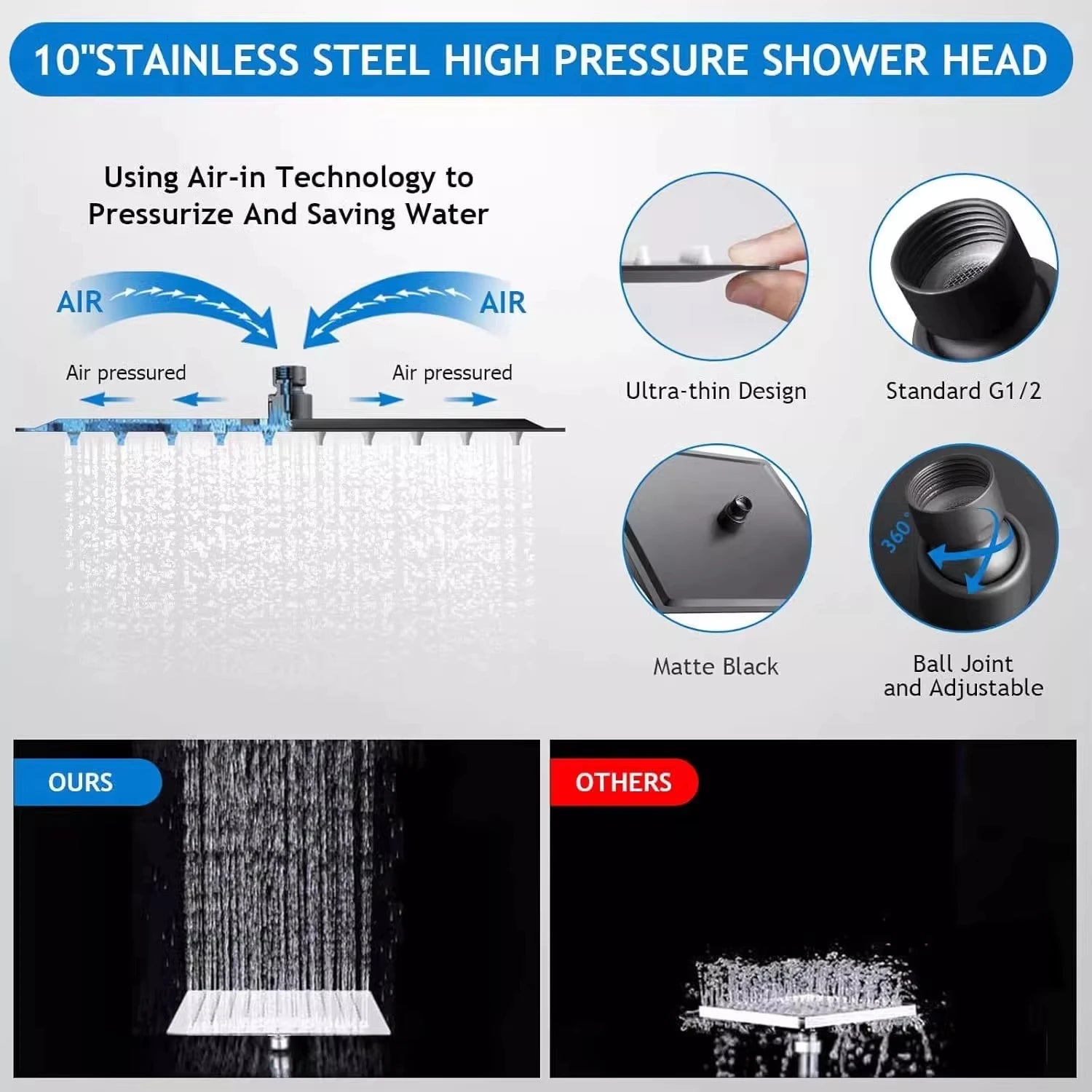8/10/12-inch stainless steel 5-mode overhead showerhead with extension arm and multi-function wall-mounted hand shower set